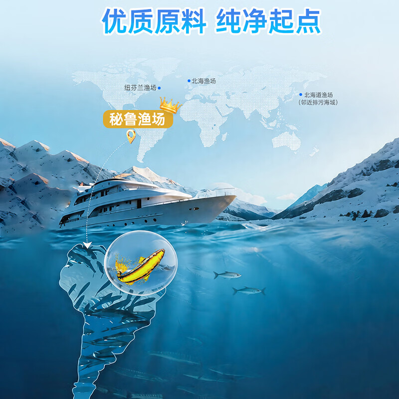 芙莱特鱼油秘鲁深海鱼油成人DHA EPA rTG型 Omega3高纯度中老年人60粒 体验装【鱼油】 60粒*1瓶