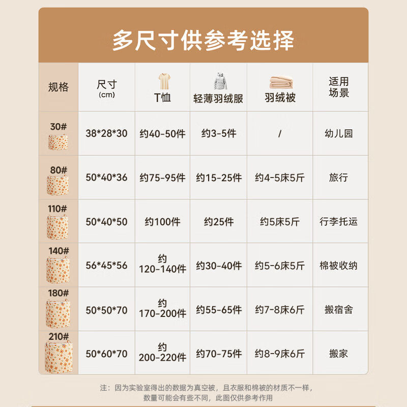 溥畔衣服收纳箱衣物整理箱超大容量衣柜装棉被搬家打包袋折叠 印花款茶绿色[巨无霸/300#]可装约8床被子（ 巨大容量加大加厚亲肤0异味