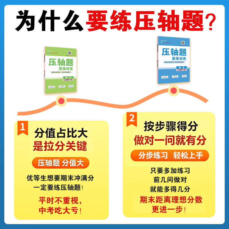 2026初中78年级下【数学压轴题思维训练】期末冲刺AI批改学习方法报 八年级下北师大版 无规格