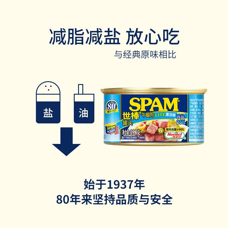 荷美尔（Hormel）世棒SPAM午餐肉罐头泡面搭档即食片状午餐肉儿童早餐火锅烧烤食材 【3罐594g】清淡减盐口味198g*3罐