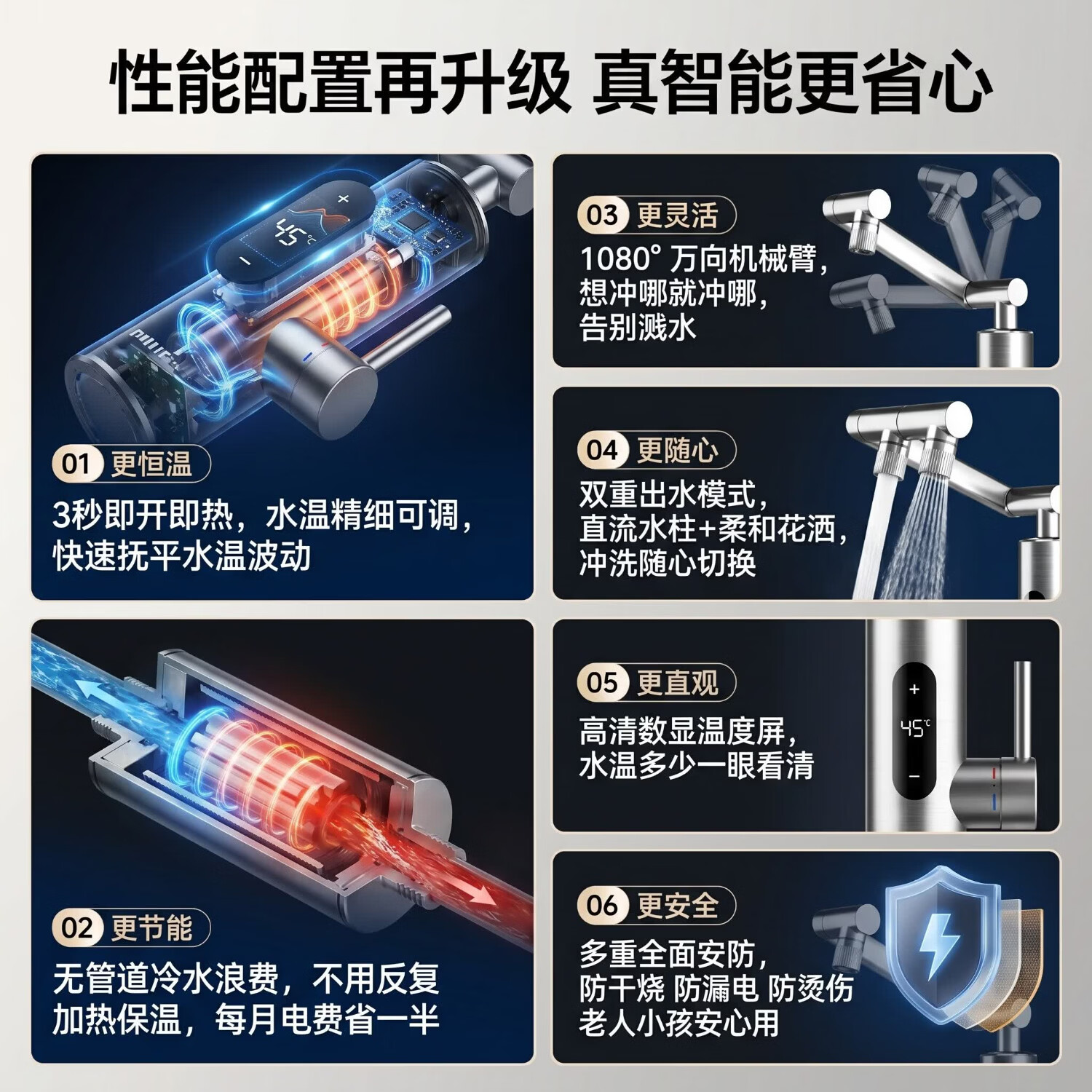 飞利浦即热式电热水龙头机械臂速热变频恒温不锈钢冷热厨房卫生间家用屏显电热水器小厨宝包安装2105 【新款上新】六档变频不锈钢机械臂