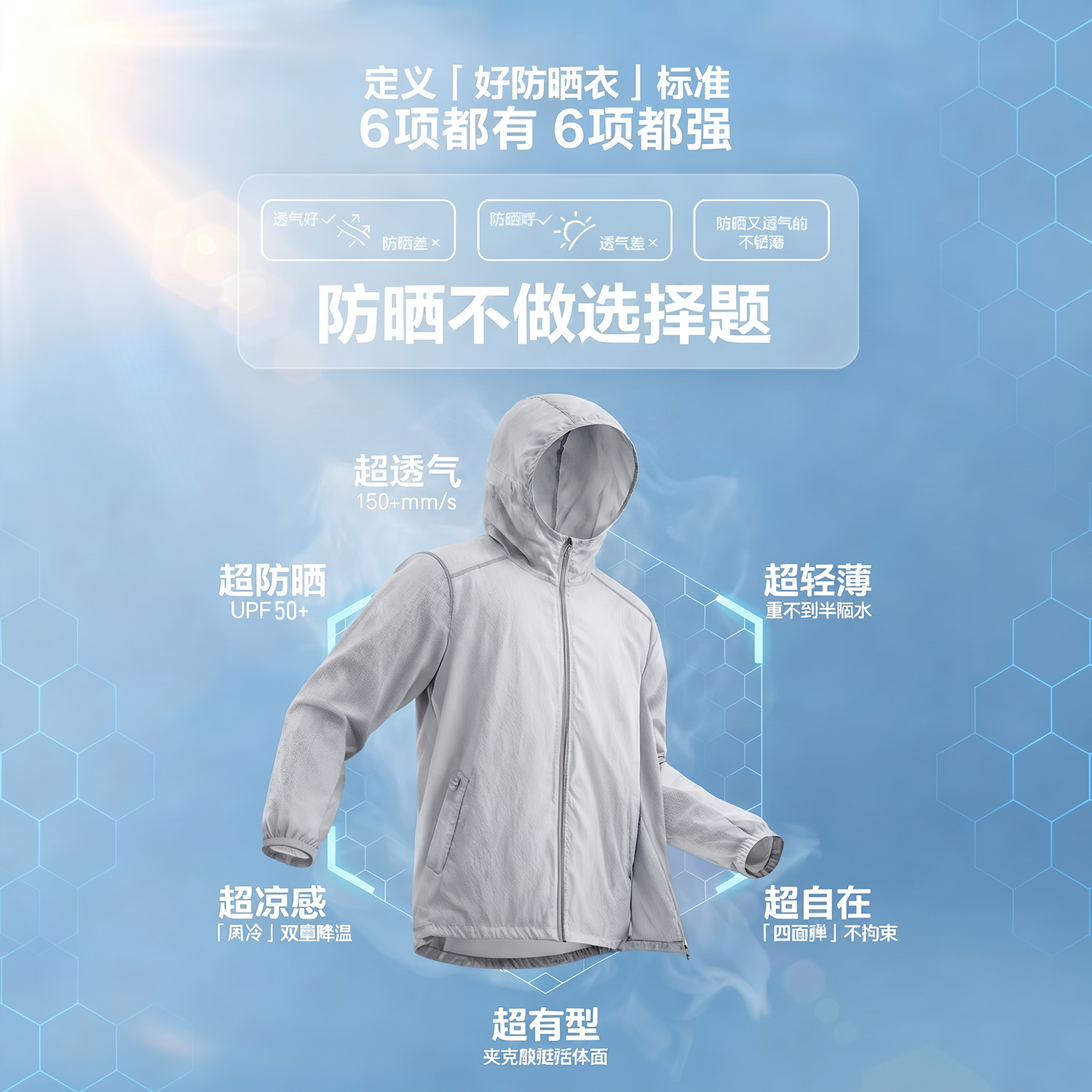 MUSIER ROUJE官方品牌防晒衣男防紫外线2026夏季新款薄款休闲男士高端防晒衣 奢华黑-UPF50+ 官方正品 L 【建议110-125斤】