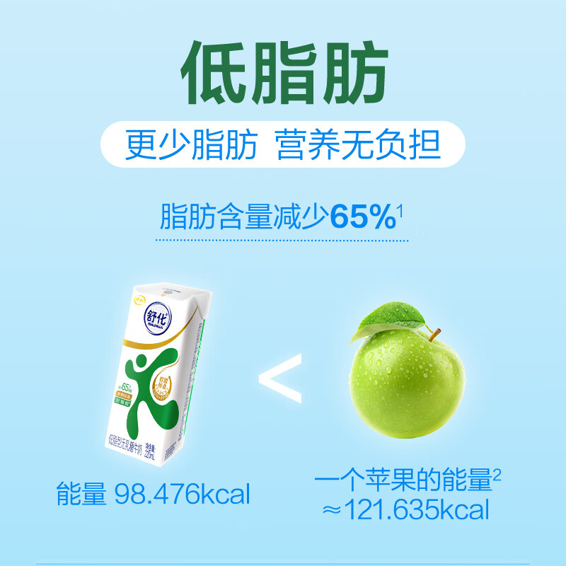 舒化奶零乳糖 低脂牛奶整箱京东自营220m/24盒 企业团购 年货礼盒装