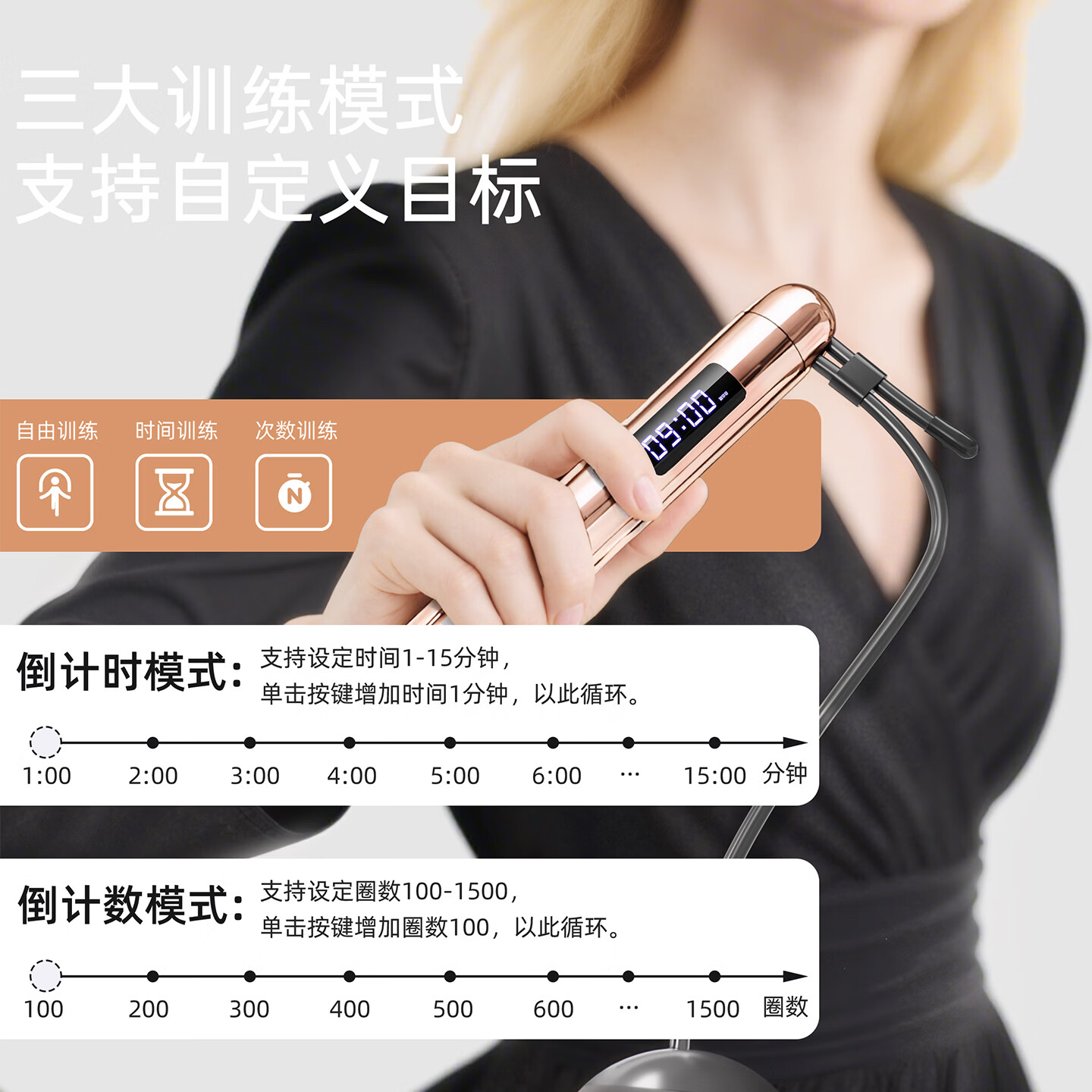 无绳跳绳减肥专用成年人专业燃脂女生电子计数健身运动轴承钢丝绳 玫瑰金-计数跳绳【充电款】2.8m钢丝绳+60mm无绳大球