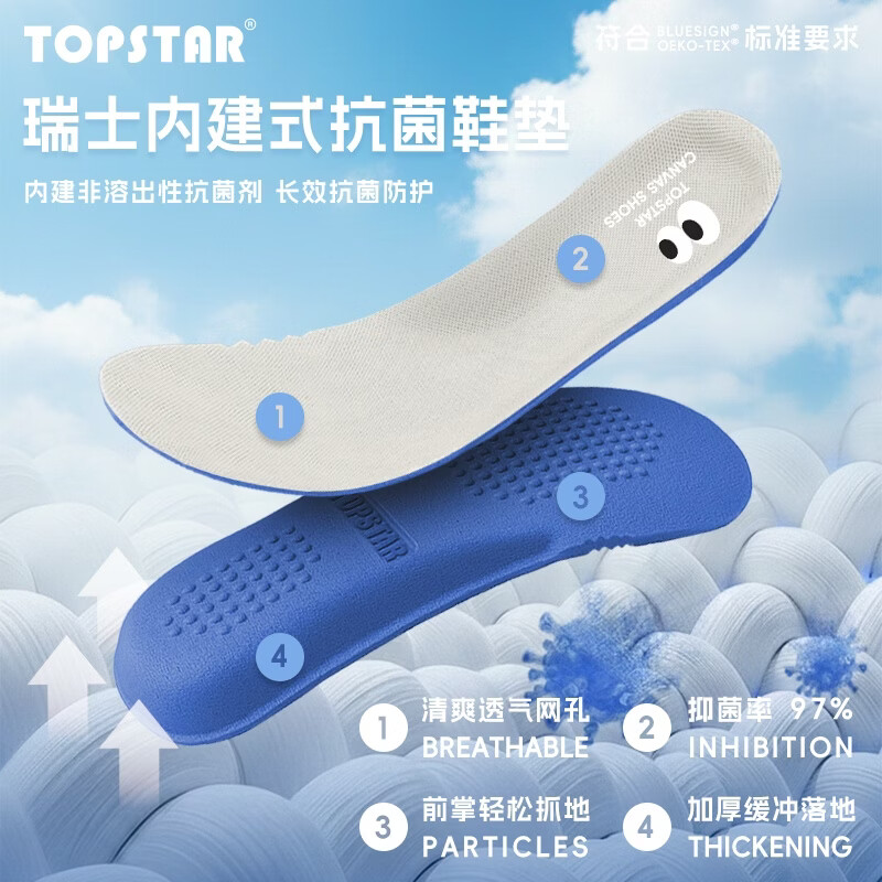 TOPSTAR26夏季新款儿童阿甘鞋防滑防泼水透气男童女童宝宝帆布鞋 粉色 22 内长14.0cm 建议脚长13.0cm