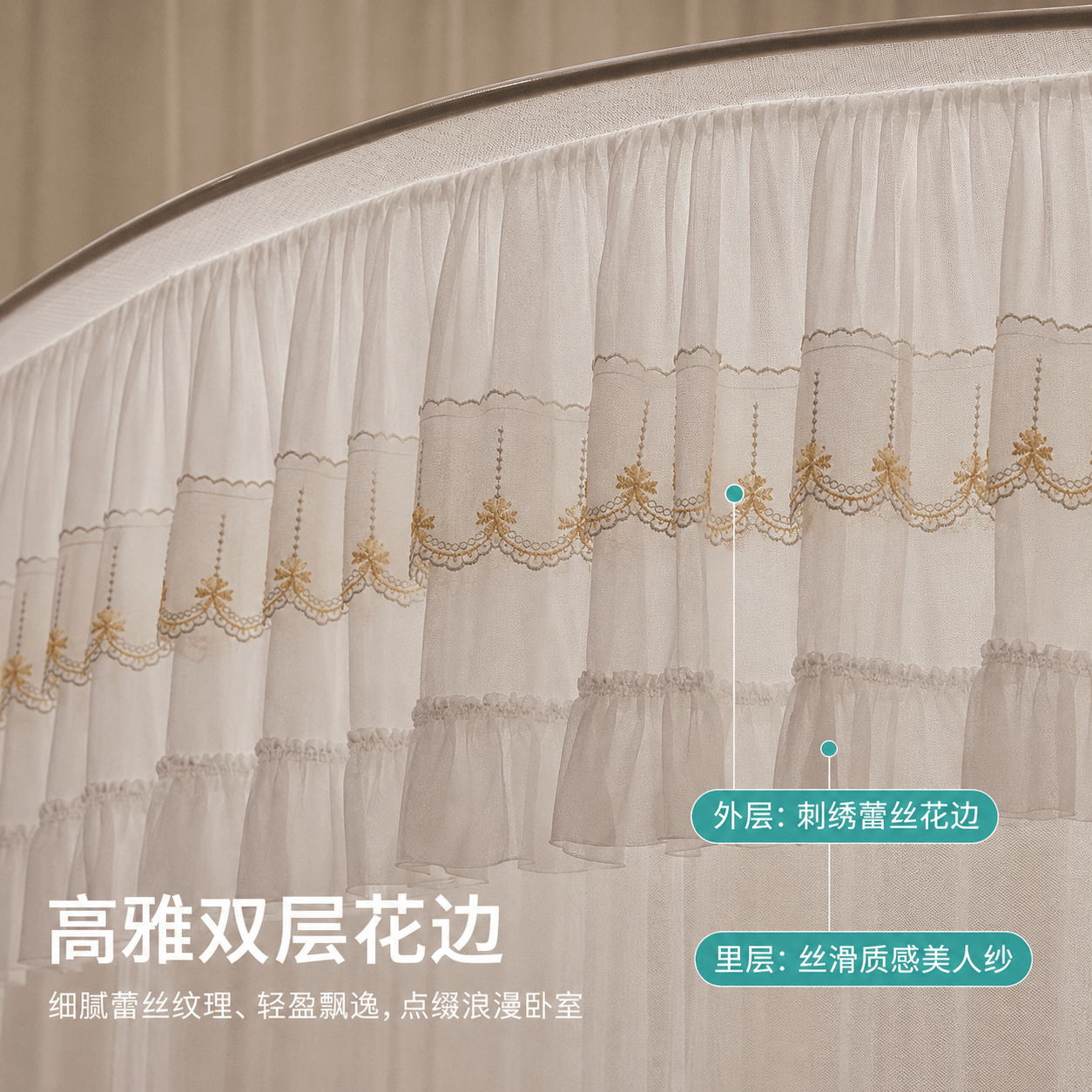 无印良品U型伸缩蚊帐1.8米x2米家用卧室公主风免安装支架加粗加厚防蚊床幔 U型伸缩-白色【加粗支架 稳固不塌】 适用1.8m床-宽180*长195*210cm