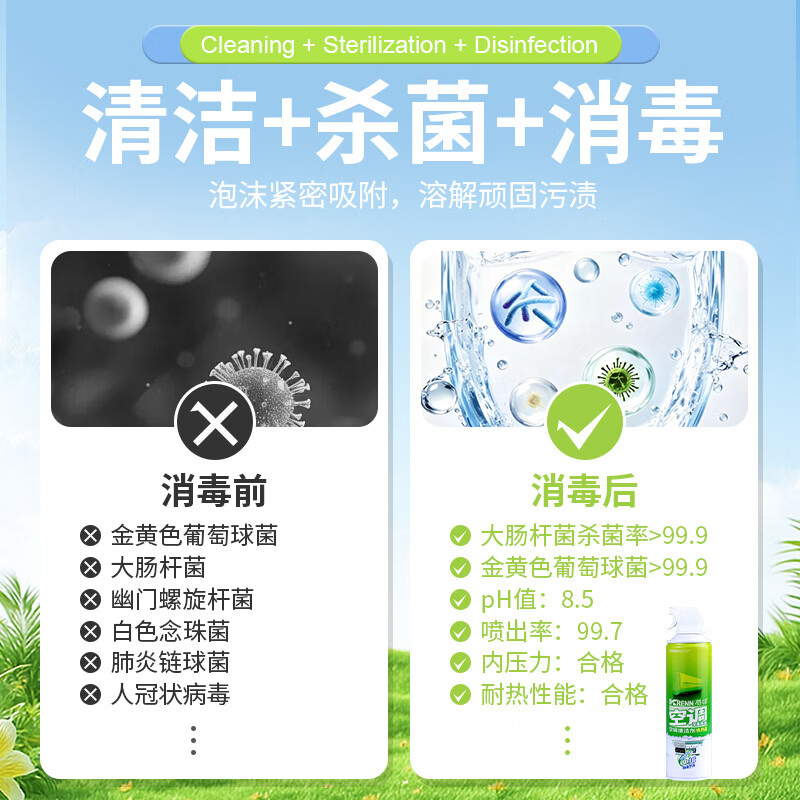 格绿空调清洁剂500ml 挂机柜机中央空调专用过滤网杀菌除臭泡沫清洗剂 空调清洁剂500ml*3瓶 500ml大容量