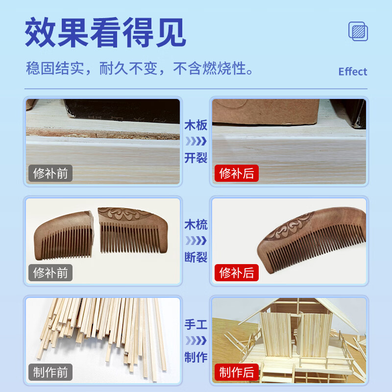 NianlidA【英国品牌】木工胶水实木家具木材柜子修复粘木头专用强力胶水红木桌子椅子沙发凳子门框边修补胶 【木工推荐】250ml/瓶 强力牢固 无甲醛