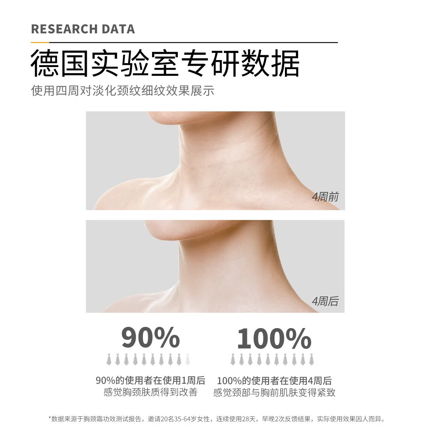 ISANA【618抢先购】伊莎妠德国淡纹颈霜辅酶Q10淡化胸颈部细纹官方正品 【紧致淡纹】升级版胸颈霜50ml