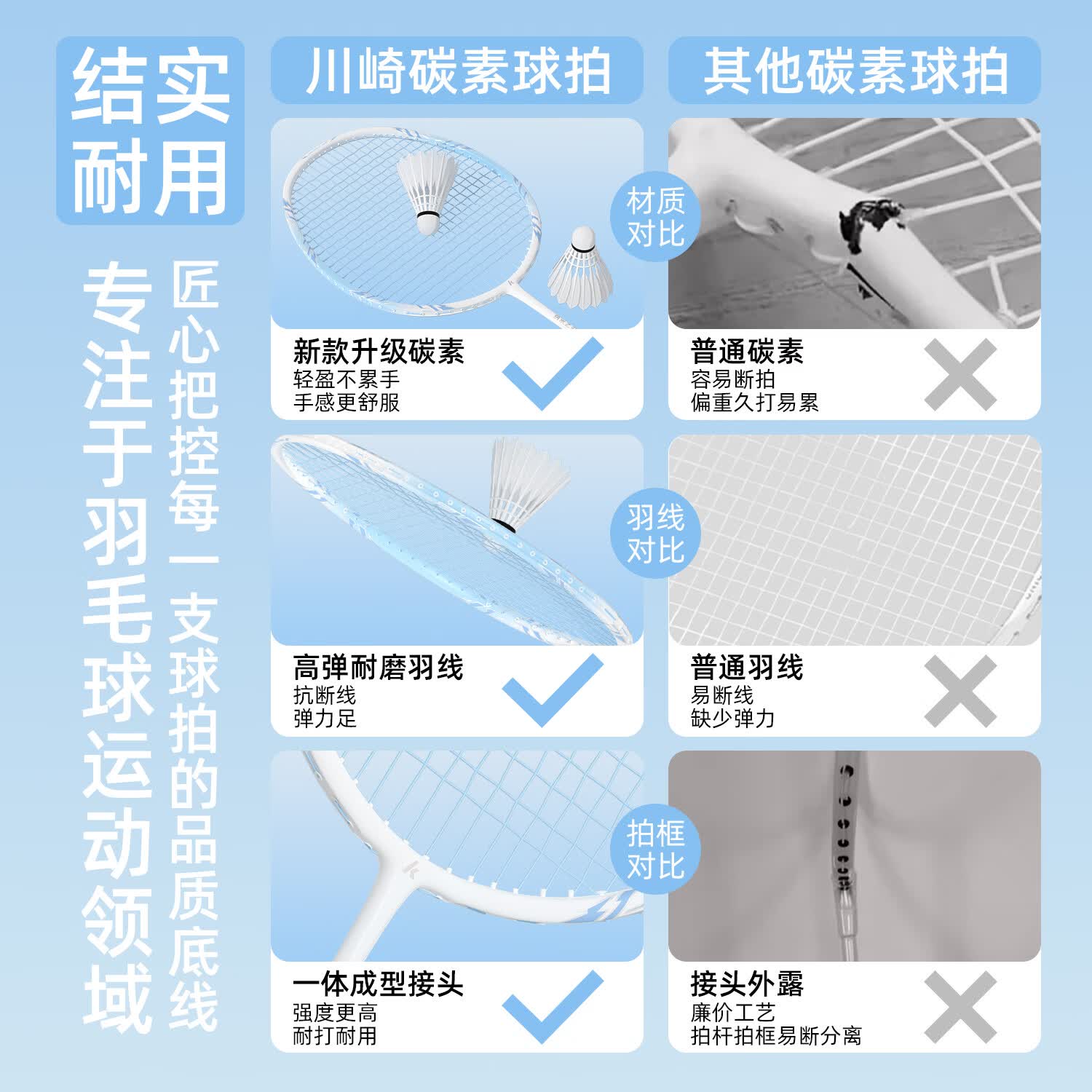 川崎（KAWASAKI）羽毛球拍正品专业级碳素超轻耐打一对拍套装成人学生进阶训练 粉白1支（拍+包） 【Kawasaki官方正品】送拍包+羽毛球+手胶+护线贴