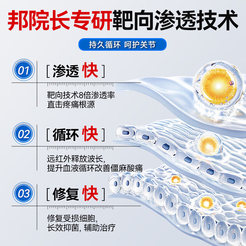 邦院长远红外治疗关节止痛凝胶颈椎病肩周炎腰肌劳损颈椎病腰膝盖腱鞘炎 2盒【周期装】