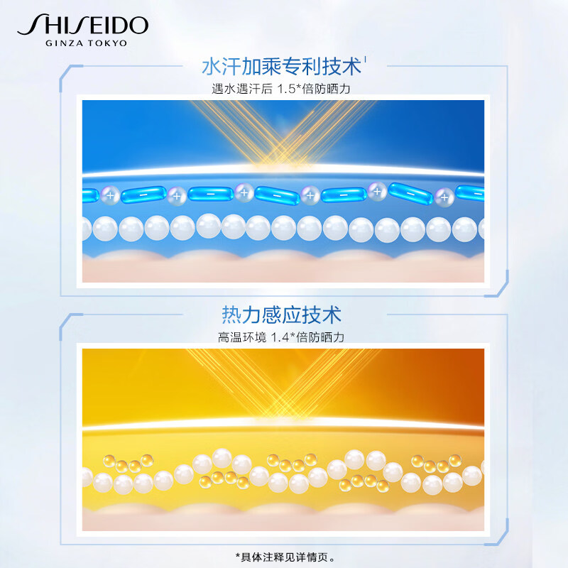 资生堂（Shiseido）蓝胖子防晒霜50ml日版高倍隔离防晒乳防水防汗清爽不油腻 蓝胖子防晒霜50ml