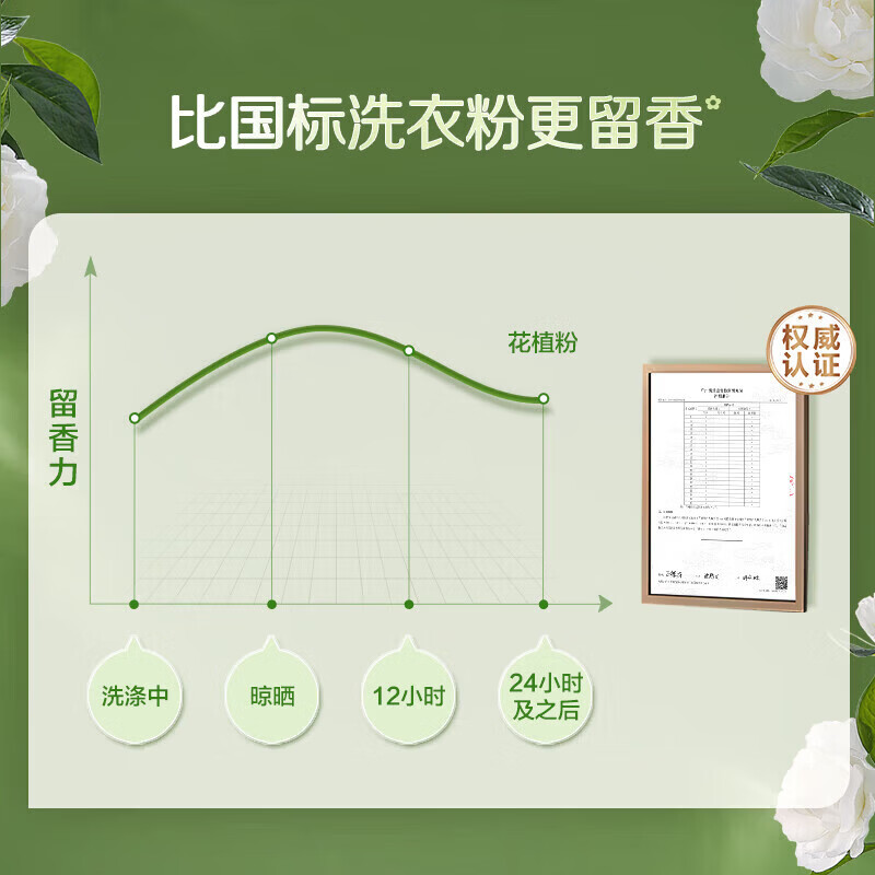 立白花植柔护深层洁净天然洗衣粉衣服护衣护色温和不伤手洁净去污 热卖推荐丨花植粉5斤