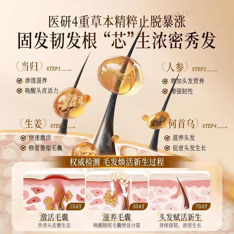 HOEGOA众康尚品头发滋养液七天防脱去屑止痒浓密增长强韧发丝官方正品 两瓶【90的顾客选择】 【官方直售 京质保障】