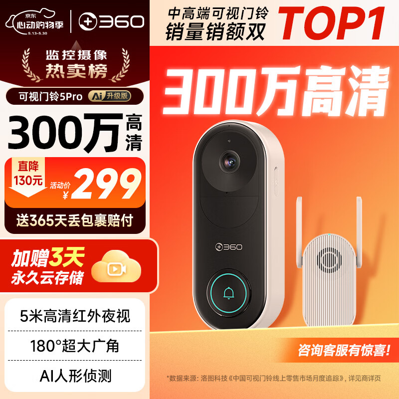360可视门铃5Pro 300万家用监控摄像头智能猫眼红外夜视远程双向通话