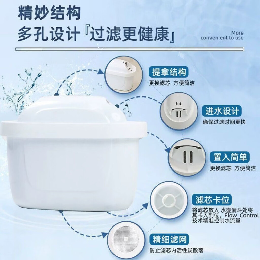 碧然德【孙颖莎推荐】BRITA滤水壶滤芯厨房净水器家用滤水壶配件德国滤芯 进口 碧然德【一盒六只装】标准版