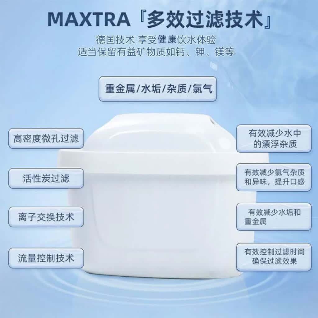 碧然德【孙颖莎推荐】BRITA滤水壶滤芯厨房净水器家用滤水壶配件德国滤芯 进口 碧然德【一盒六只装】标准版