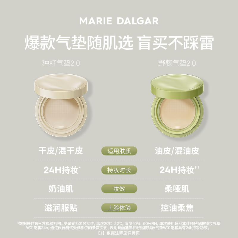 玛丽黛佳(MARIE DALGAR)【双11提前购】野藤2.0柔焦持妆气垫遮瑕肤锁妆持妆 (HOT)W01黄一白偏白色 54g