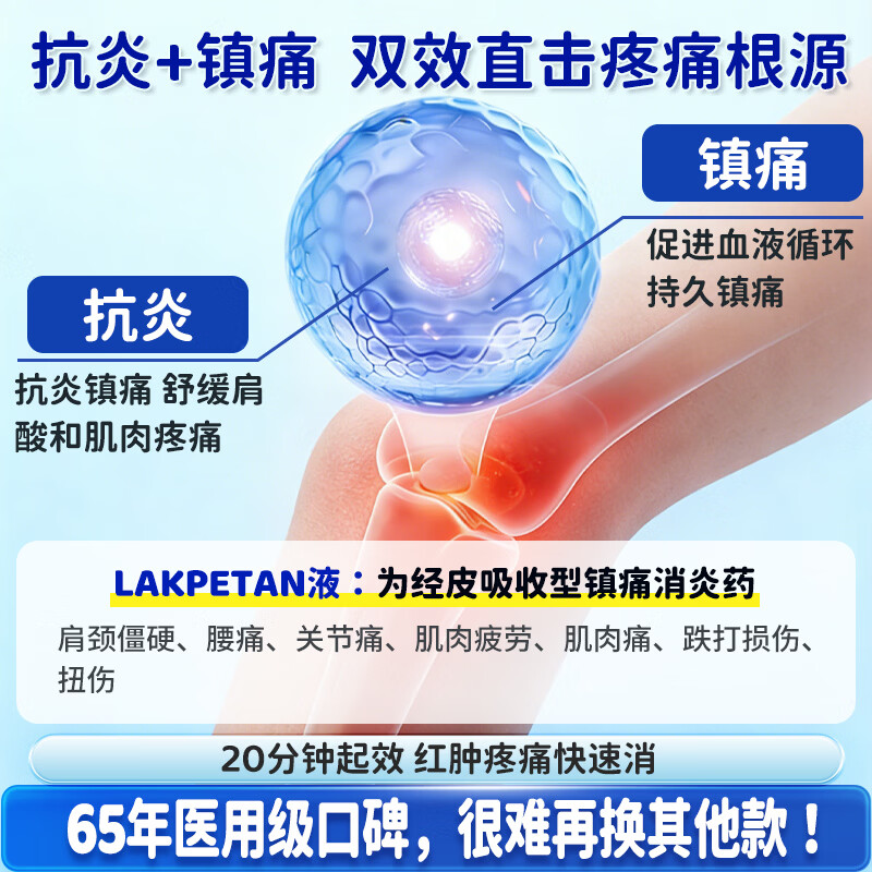 RAKOOL日本进口东光舒缓外用消炎止痛肩周腰椎关节扭伤适用成人颈肩腰腿不适家用便携按摩舒缓涂抹液100ml Lakpetan液100ml*3瓶