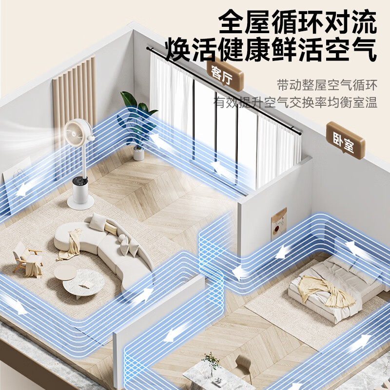 DAEWOO智能语音落地氛围灯空气循环扇32档立式感温电风扇轻柔音直流变频小型空调扇 DY-XF28