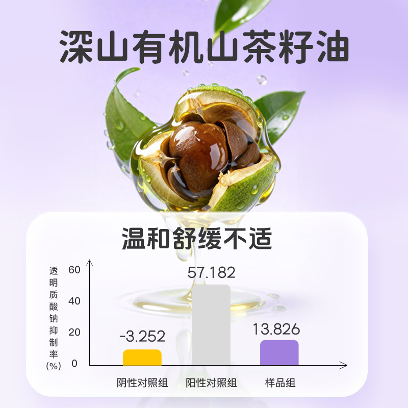 安贝儿婴儿山茶油舒缓护臀膏升级版氧化锌隔离 舒缓屁屁新生儿护臀霜35g