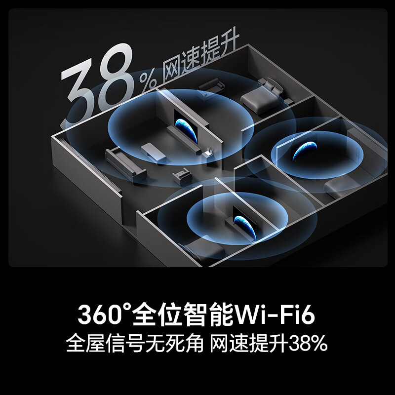 图 6