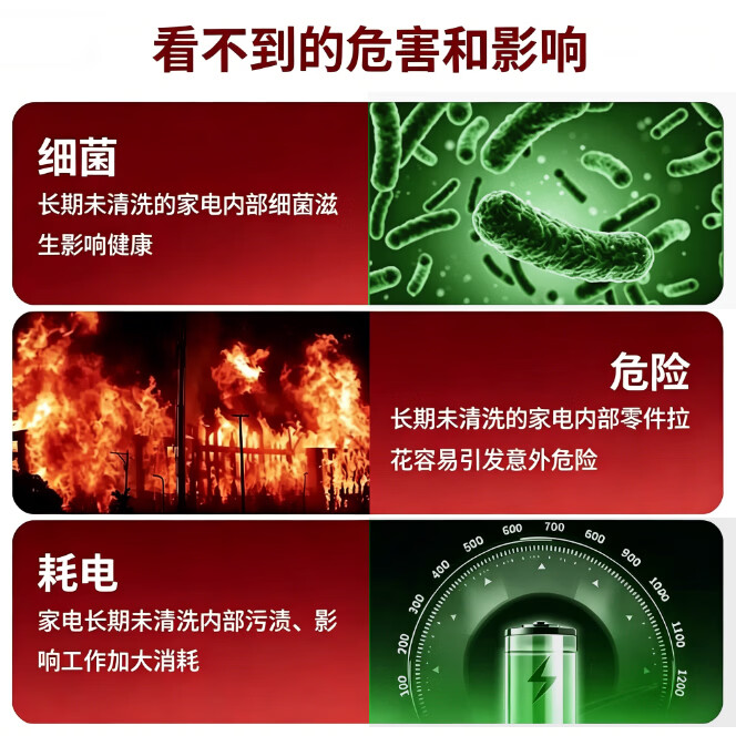 全国上门家电清洗 油烟机/空调/洗衣机/冰箱/清洗深度去污垢除霉杀菌消毒除螨 专业家政上门服务 空调挂机清洗/两台起做