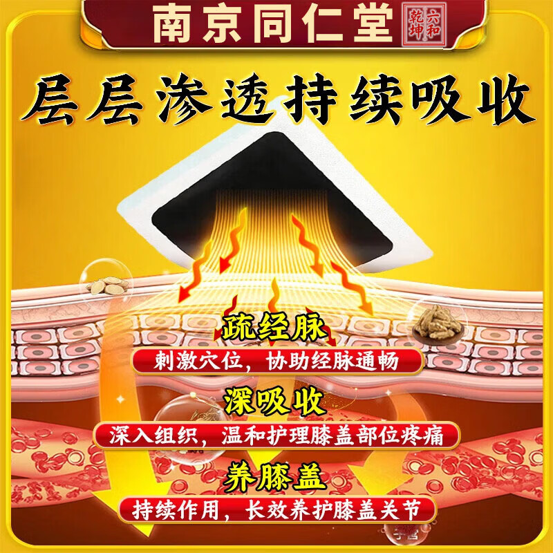 南京同仁堂膝盖关节疼痛专用膏药贴滑膜炎积液半月板损伤软骨磨损修复老黑膏 一盒