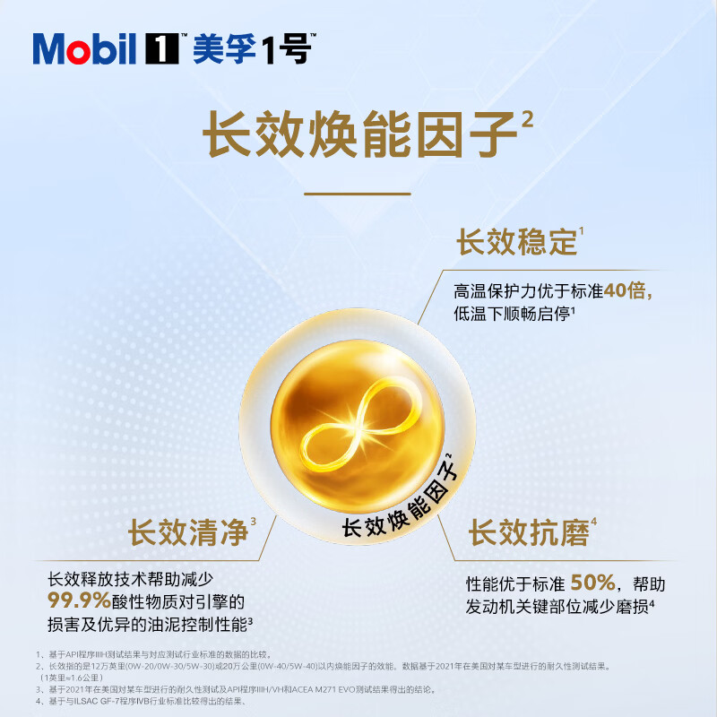 美孚1号经典表现金美5W-30SQ先进全合成机油全新升级官方授权汽车保养 4L