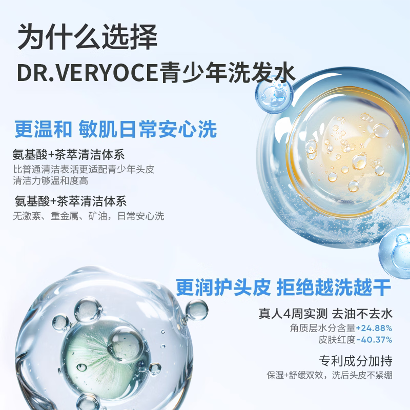 DR.VERYOCE青少年洗发水控油去屑止痒改善毛躁蓬松氨基酸儿童洗发露温和柔顺 【洗浴组合】洗发水500ml+沐浴露500ml