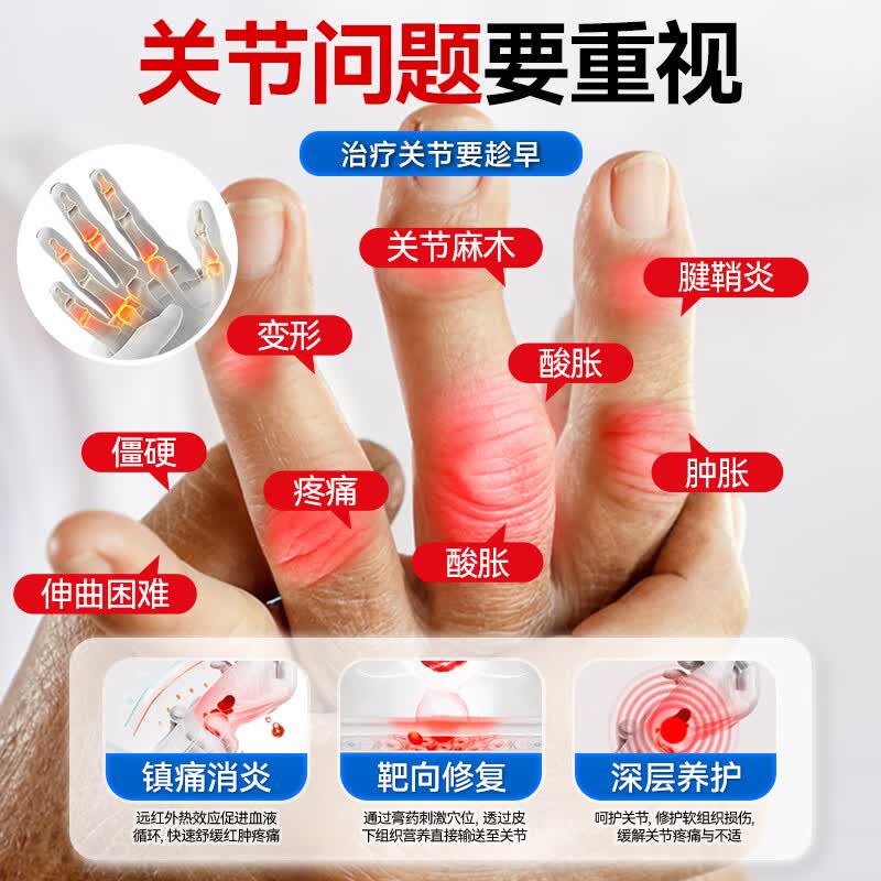 邦院长远红外治疗关节止痛凝胶颈椎病肩周炎腰肌劳损颈椎病腰膝盖腱鞘炎 2盒【周期装】