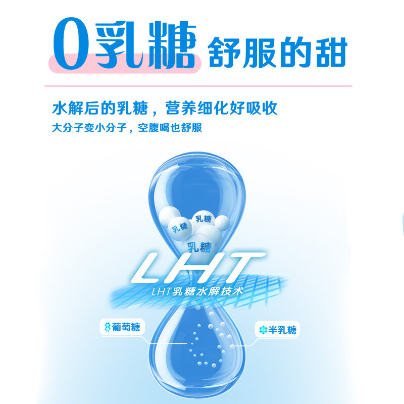舒化奶0乳糖脱脂牛奶220ml*24盒牛奶整箱京东自营企业团购 礼盒装