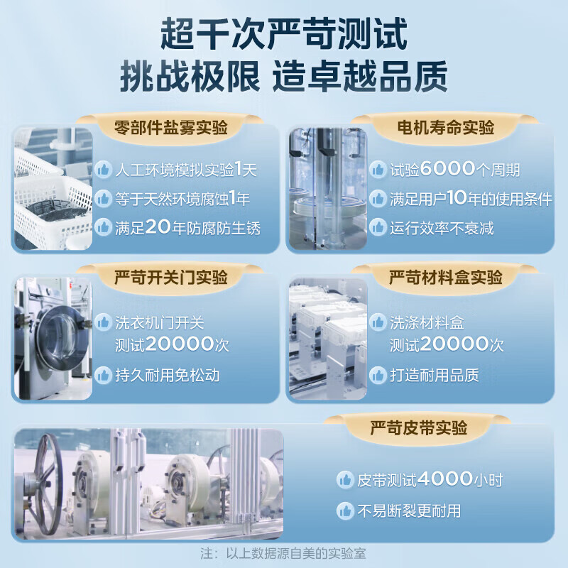 小天鹅（LittleSwan）滚筒洗衣机一级变频全自动家用10公斤洗脱一体高温除菌除螨TG100V23PRO  TG100V23PRO 滚筒单洗 10kg 升级款