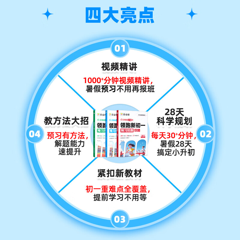 作业帮【2026秋季新版领跑新初一】人教版暑假衔接领跑新初一小升初衔接预习28天科学规划高效预习解题大招同步教材新初一适用全国通用 【2026秋小升初】领跑新初一(六升七) 【2026新版】数学