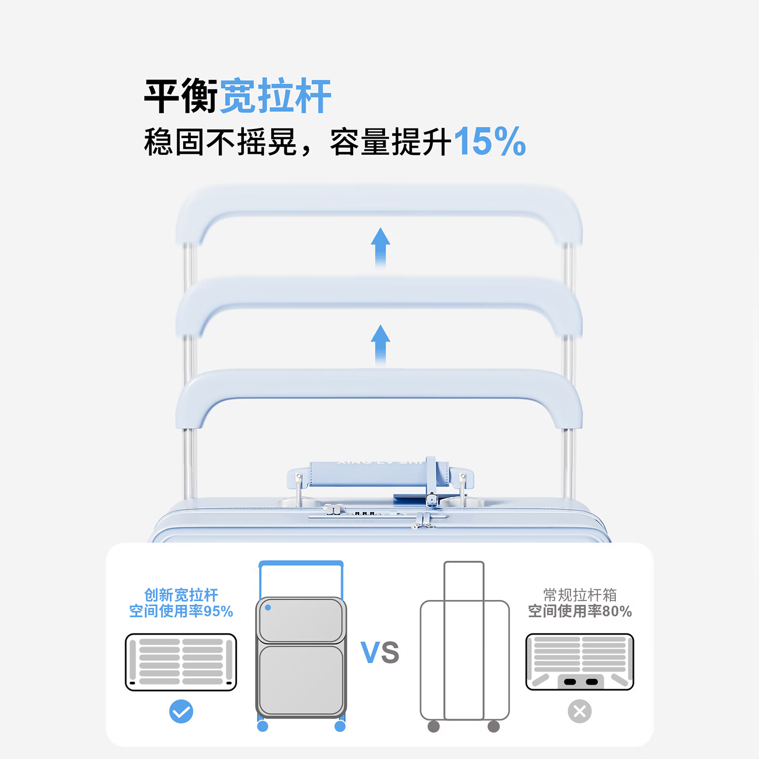 伊曼家行李箱宽拉杆箱大容量前翻盖PC旅行箱高颜值女密码皮箱子可登机男 晴山蓝-BLUE【溜冰轮+双层拉链】 20英寸 4轮登机箱【适合3-5天出行，加购优先发货】