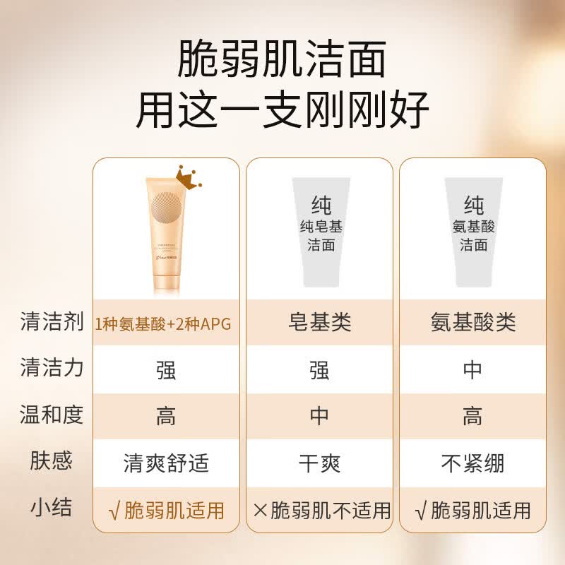 京润珍珠（gNPearl）珍珠氨基酸净颜洁面乳100g 清洁去油去污不刺激洗面奶 靓采保湿洁面乳120g*2支