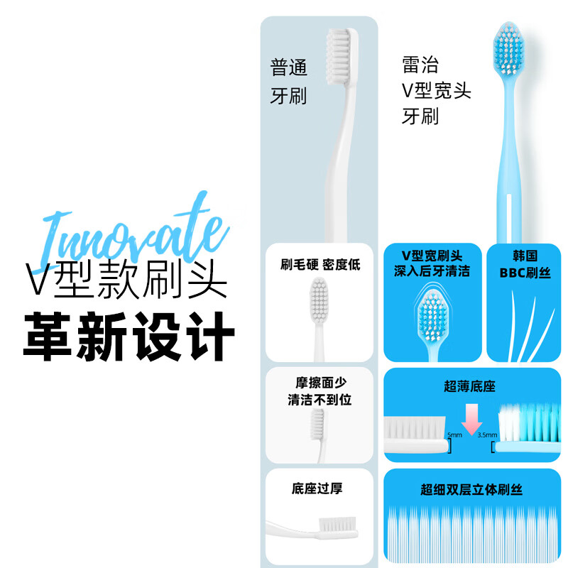 雷治（Dr.RAY）V型宽头软毛牙刷双层细丝设计护龈清洁家用家庭装后牙 宽头软毛家庭【颜色随机】 6支