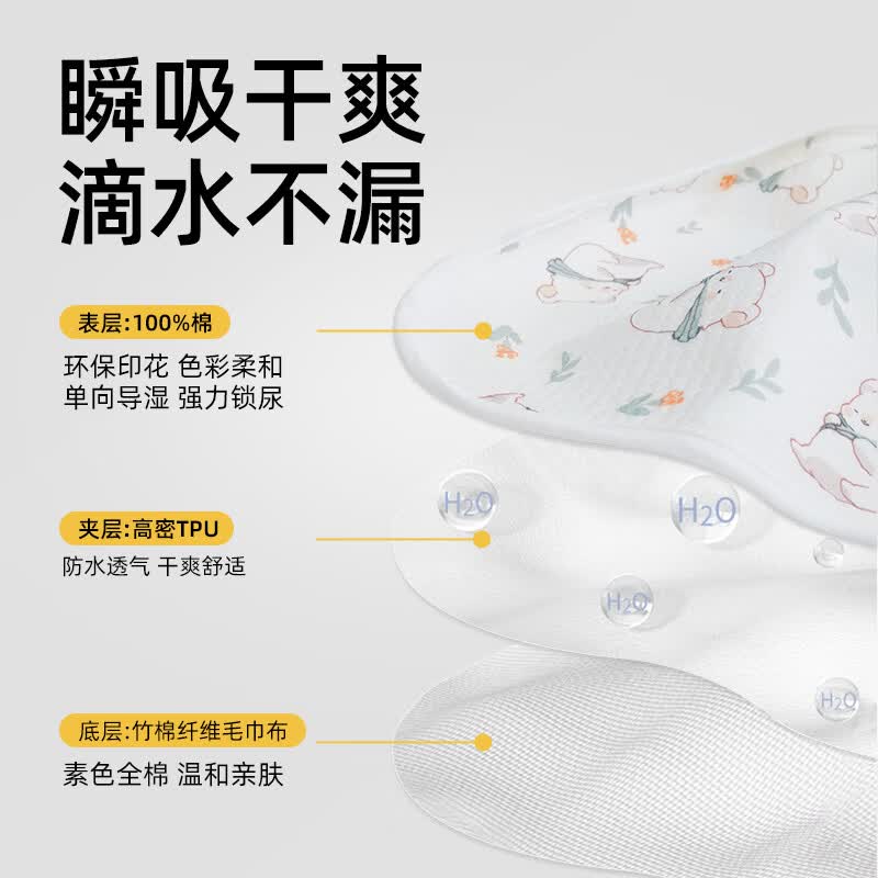 MARGURNA婴儿隔尿垫防水新生儿宝宝可水洗护理垫尿布片 可爱呆萌比熊 80*100cm