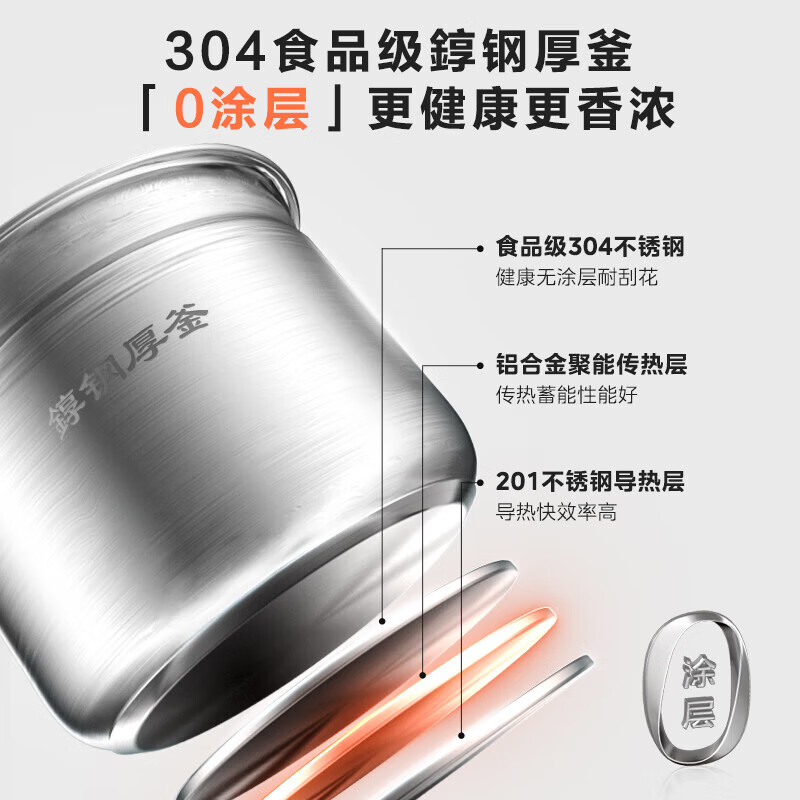 美的(Midea)电压力锅0涂层电高压电饭锅家用4-5-6-8-10个人不锈钢内胆电饭煲智能预约煮饭煲汤炖肉 【加深双胆】少盐提鲜+香浓炖煮 5L