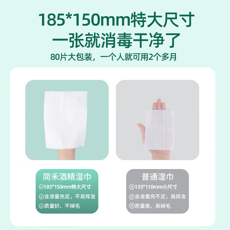 简禾(jianhe)酒精湿巾75度消毒灭菌湿纸巾80抽大包家庭用湿纸巾母婴可用湿巾 【绿包75%酒精湿巾】 80抽 4包
