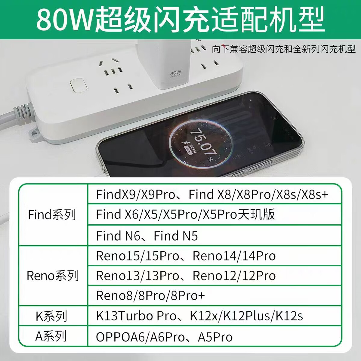 OPPO原装充电器80W超级闪充find n5/x8x6x5x3Pro Reno12 11 98pro+K10pro K12x一加10pro手机快充套装 【简装】OPPO原装80w快充充电头