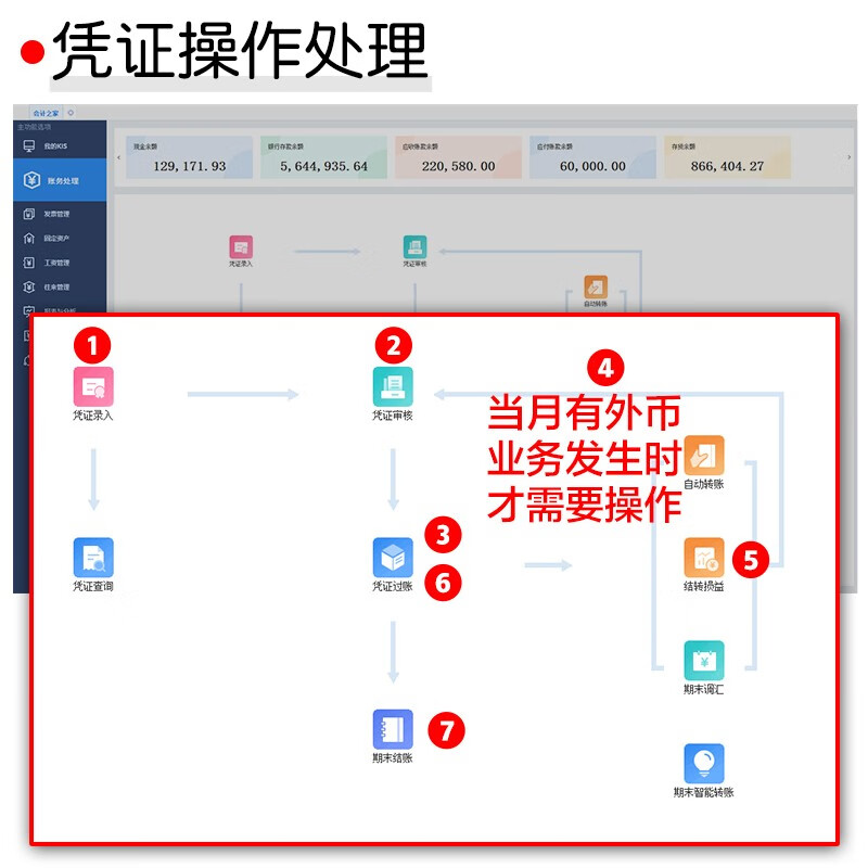 金蝶KIS标准版买断版 金蝶财务软件安全锁加密可换电脑 ERP记账软件 KIS标准版V14.0安全锁版 1站点