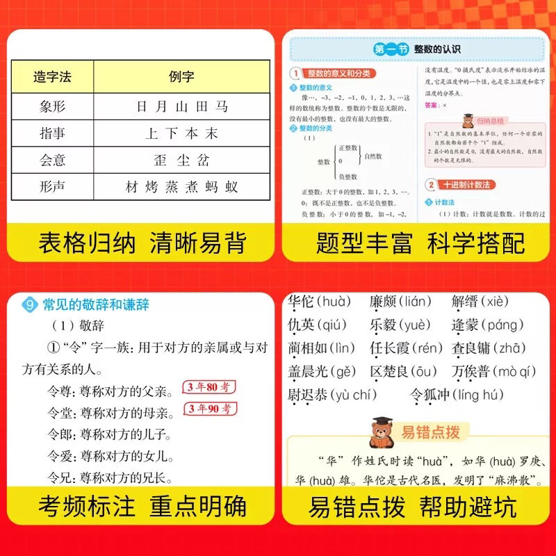 当当【提分兽】26秋新版小学核心知识大盘点汇总语文数学英语小学基础知识大全小升初总复习归纳总结清单必背考点人教版一二三四五六年级一本知识点 【语文】核心知识大盘点 小学通用