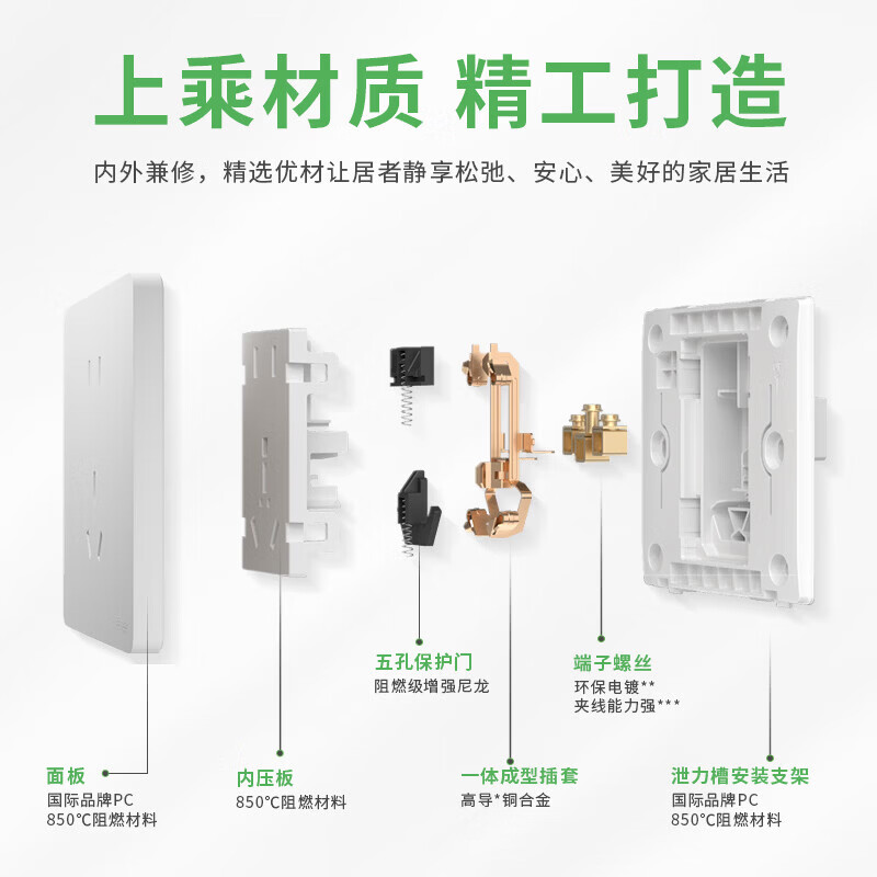 图 6