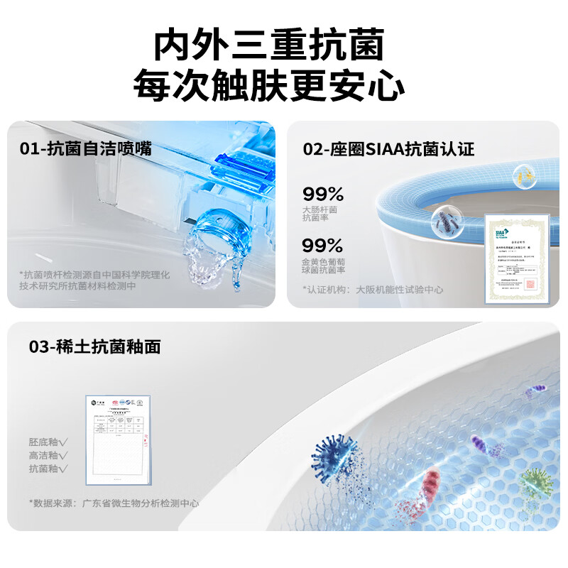 图 8