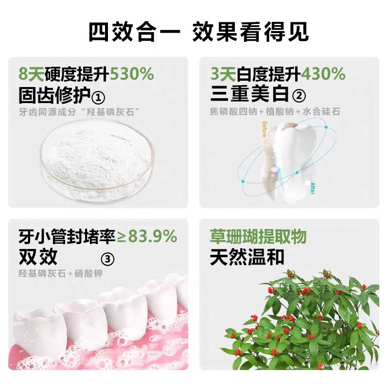 草珊瑚羟基磷灰石抗敏牙膏倍加含氟牙膏海洋之风清新口气护龈美白防蛀 海洋之风*1支 三支