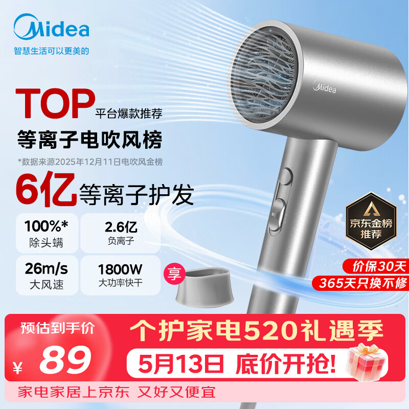 美的（Midea）6亿等离子护发电吹风 家用负离子护发吹风筒 1800W大功率快干吹风机 FJ308银 国家补贴 生日礼物