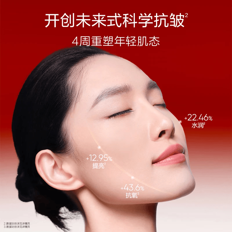 韩束（KanS）红蛮腰水乳护肤品套装抗皱紧致淡纹化妆品补水保湿母亲节礼物 抗皱紧致（水80ml+乳80ml)*2