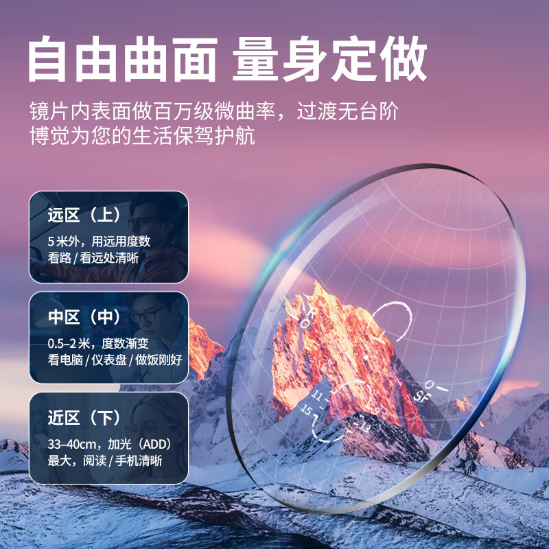 博觉超轻钛架轻缓镜片眼镜近视可配度数眼镜男女通用缓解看近疲劳眼镜 黑钻钛 (纯钛镜架) 轻缓镜镜片透明色1.67(需提供瞳距及验光单)