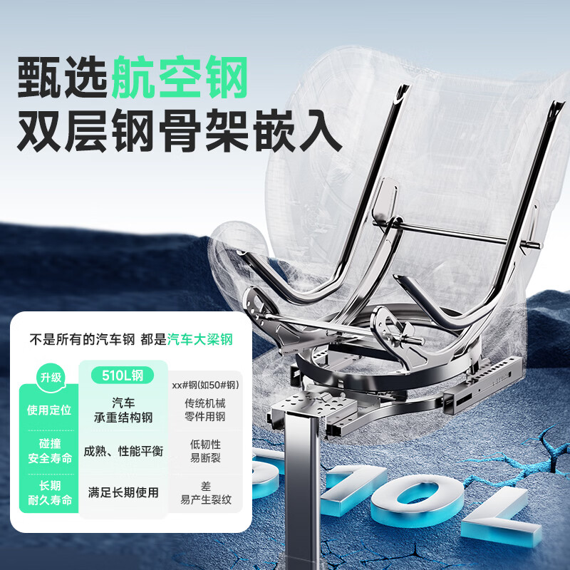 ledibaby乐蒂宝贝婴儿童安全座椅0-6-12岁汽车用宝宝座椅婴儿车载可坐可躺 新国标 太空舱ProS智能版【曼波绿】